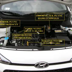 Jakie są kluczowe płyny eksploatacyjne w Hyundai i20? Specyfikacje, wymiana i uzupełnianie