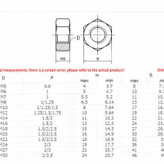 Wszystko, co musisz wiedzieć o gwintach M24 - Parametry techniczne, zastosowania i porównanie