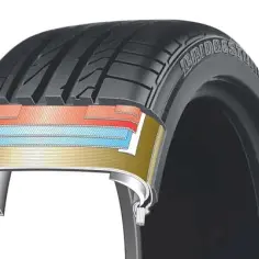 Run flat opony - co to znaczy i jak działają? Zalety i wady