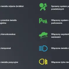 Nie gaśnie kontrolka świateł mijania? 4 ukryte przyczyny w aucie!