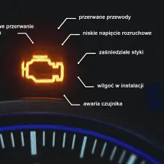 7 tajemniczych kontrolek w Oplu Astra J! Co one chcą powiedzieć?