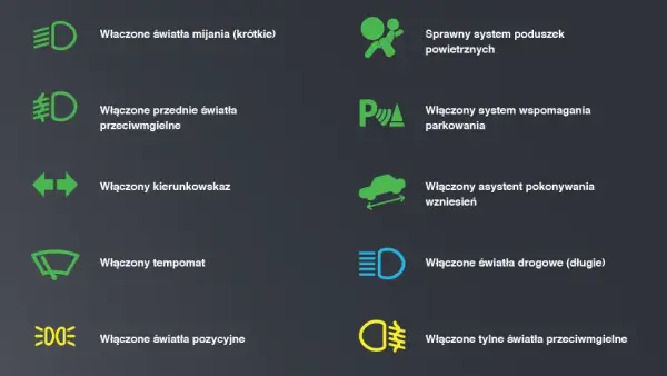 Nie gaśnie kontrolka świateł mijania? 4 ukryte przyczyny w aucie!